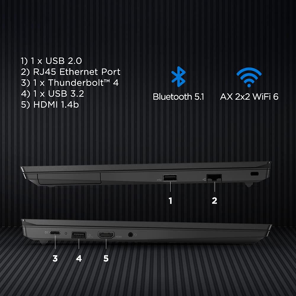 Lenovo ThinkPad E15 (2021) Intel Core i3 11th Gen 15.6" FHD Thin and Light Laptop